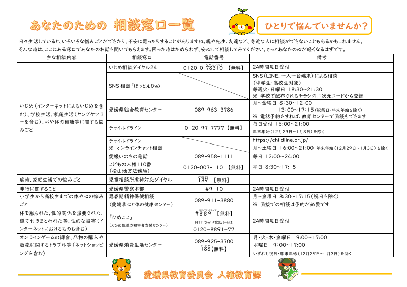 あなたのための相談窓口.pdfの1ページ目のサムネイル